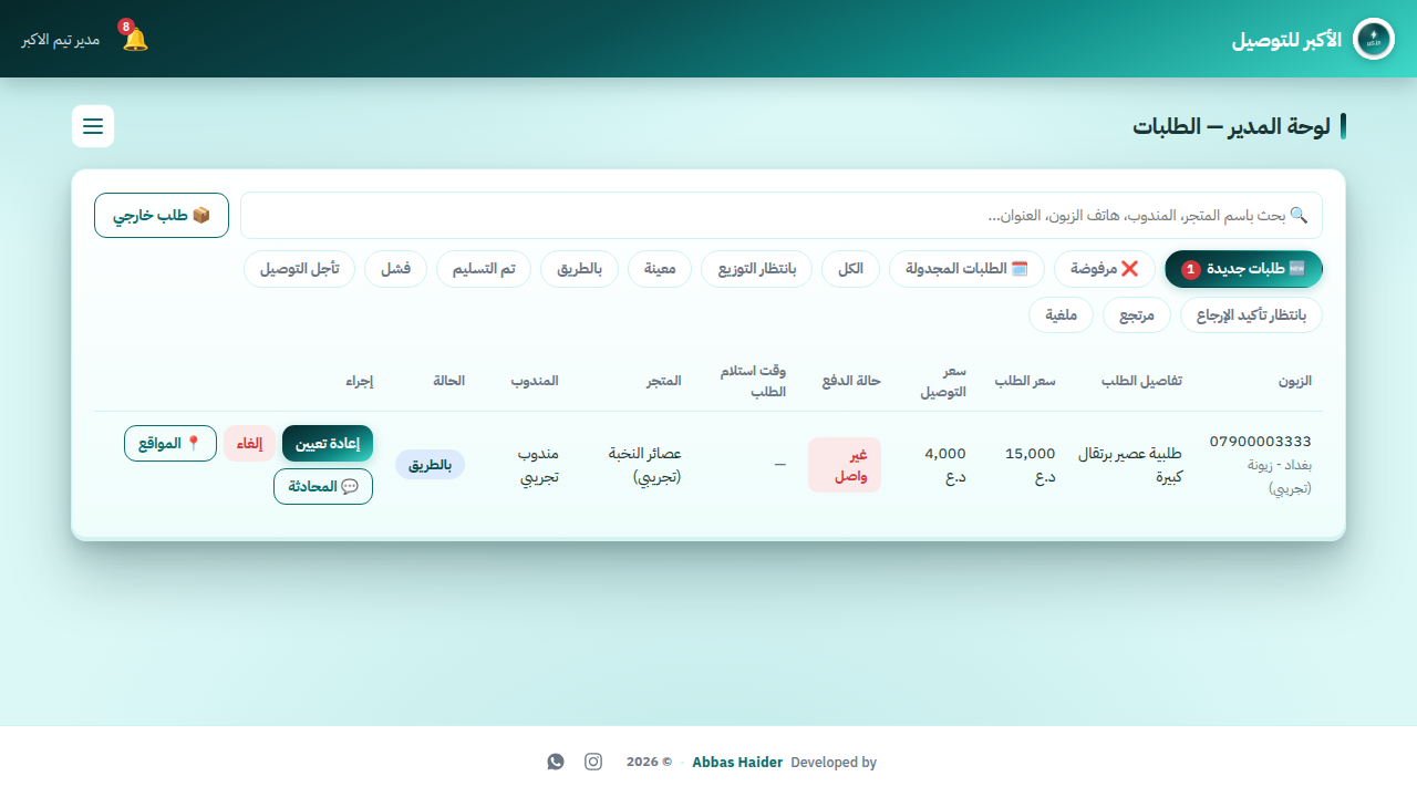 لوحة المدير (الصفحة الرئيسية)